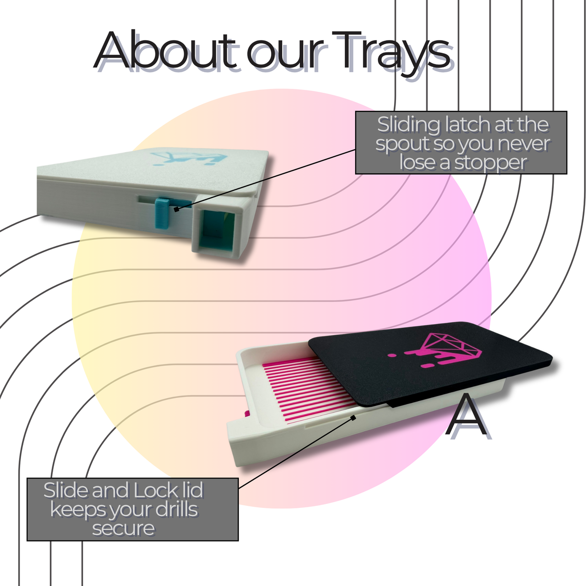 infographic about the diamond art trays, sliding latch at spout and lock lid
