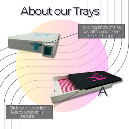 infographic about the diamond art trays, sliding latch at spout and lock lid