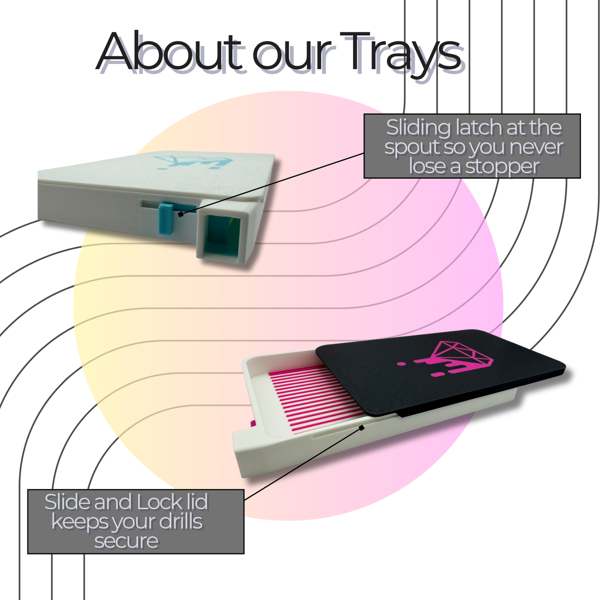 Diagram highlighting Diamond Painters Anonymous diamond art tray features, including a sliding latch at the pour spout to keep the stopper attached and a slide-and-lock lid that helps keep diamond painting drills secure.