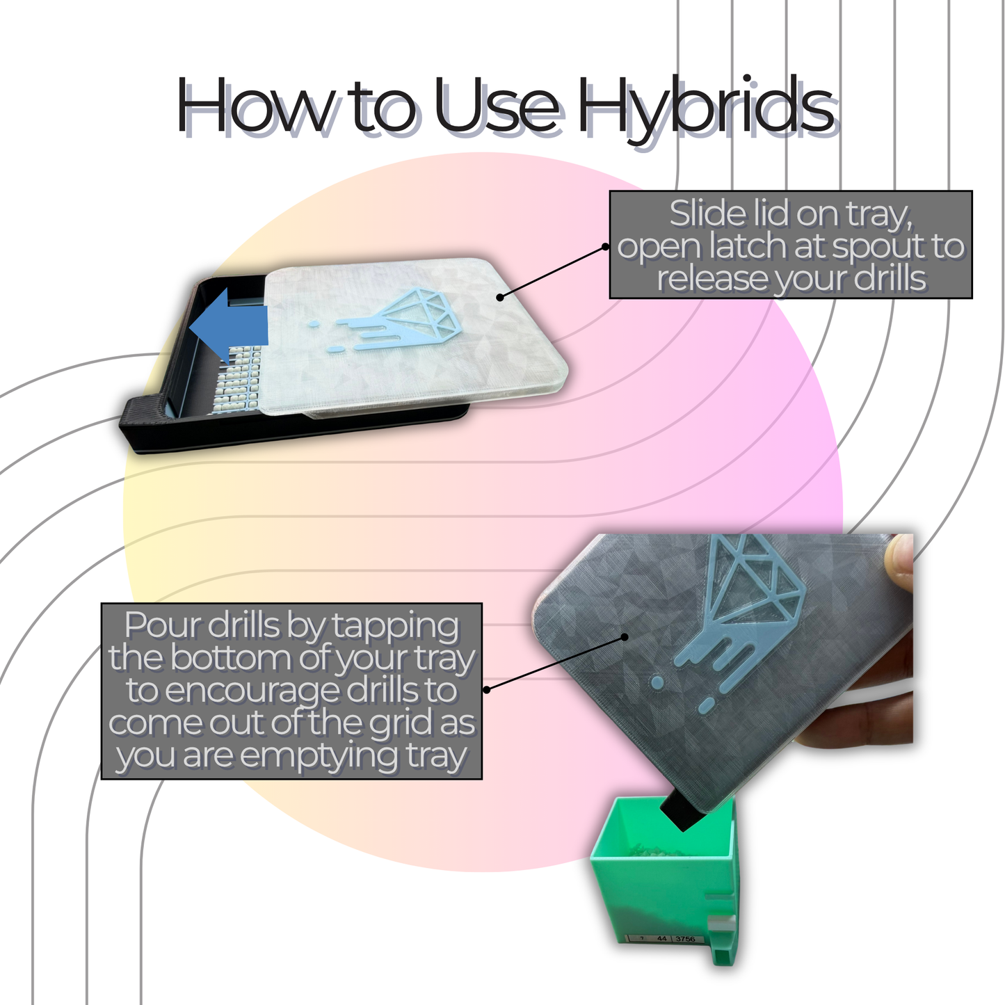 Bloom Where Planted Standard Size Diamond Art Tray
